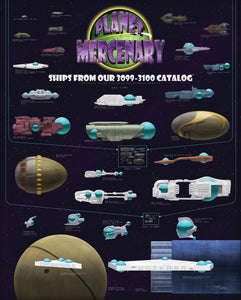 Print Ships to Scale
